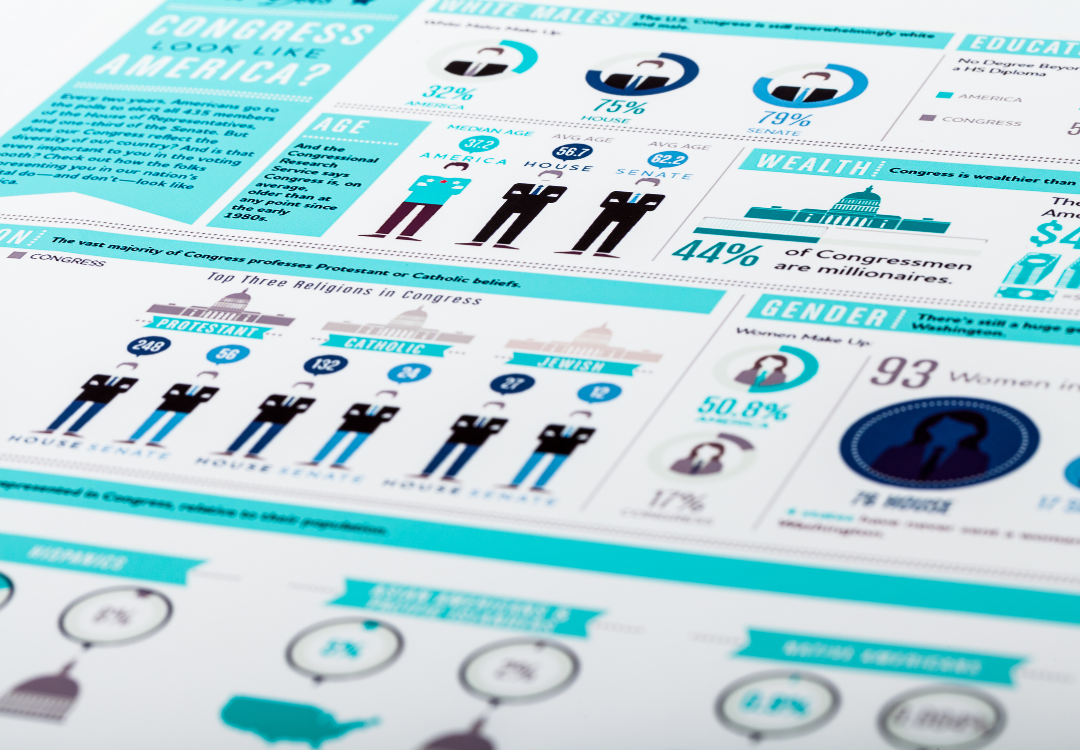 Business Infographics